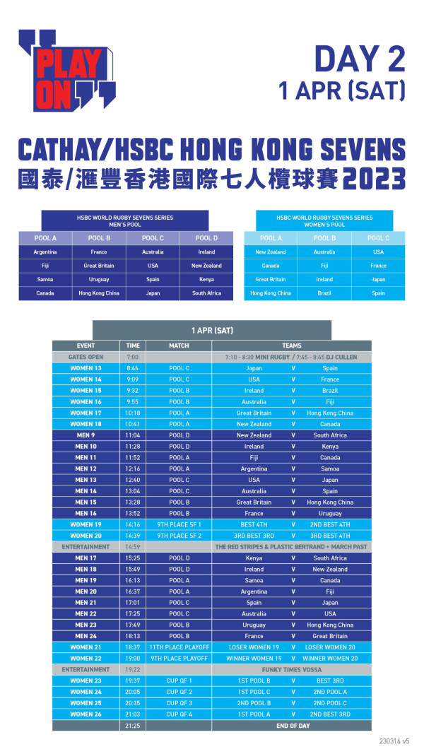 香港國際七人欖球賽2023｜Hong Kong Sevens三月尾回歸！門票/分組名單/賽程/入場/交通安排/電視直播一文睇清