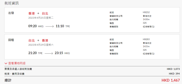 香港航空超抵台灣機票優惠！早機去晚機返 來回連稅$1467直飛台北