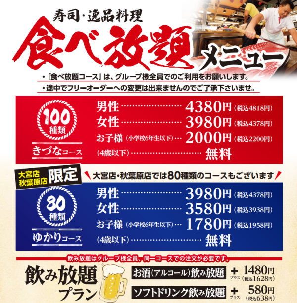 東京美食2024｜東京5間壽司放題餐廳推介  0起任食100款壽司！築地市場新鮮直送 