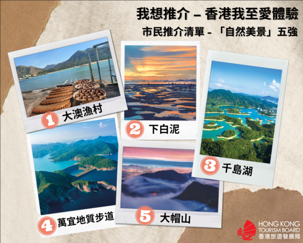 港人票選10大香港最強旅遊景點！「東方威尼斯」成地膽之選登榜首！（附完整排名名單）