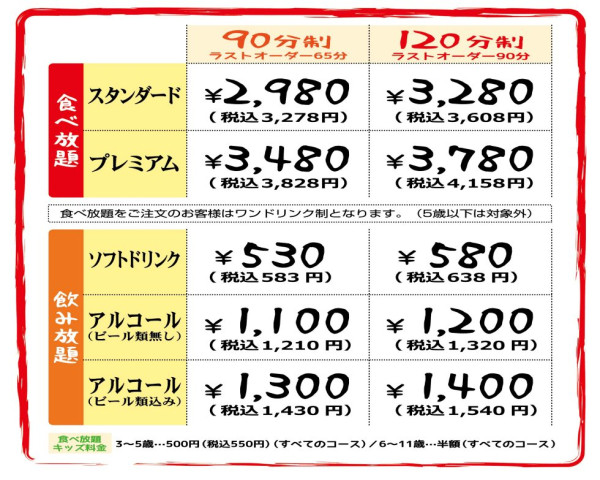 日本美食2024 | 大阪必食5大燒肉放題 最平港人親試推介！A4黑毛和牛0有找 