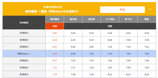 大阪交通｜關西機場夜機/凌晨機出市區攻略 頭尾班次+通宵交通+過夜好去處 