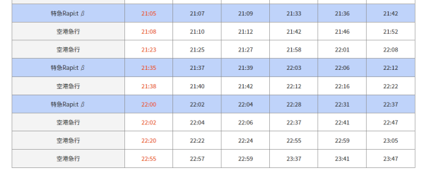 大阪交通｜關西機場夜機/凌晨機出市區攻略 頭尾班次+通宵交通+過夜好去處 