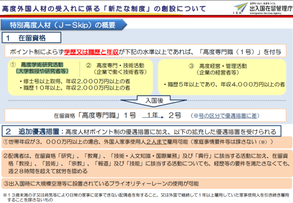 日本簽證2023|日本推2款新簽證吸年輕人才 5間香港大學合資格！最多逗留2年 