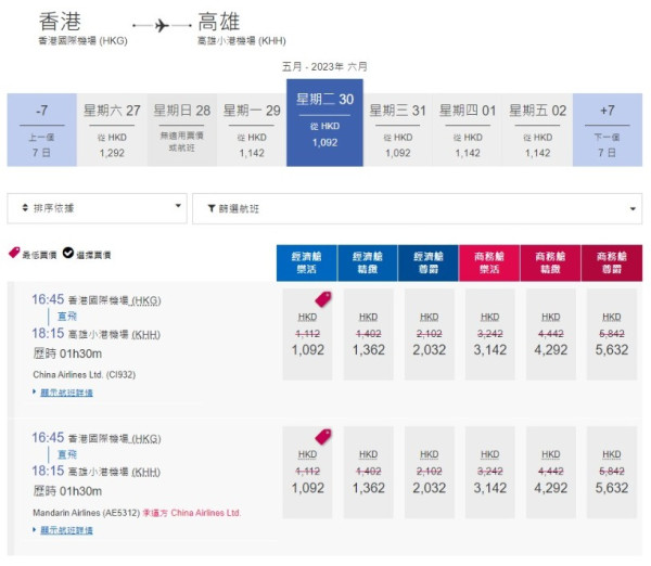 中華航空台灣機票優惠 飛台灣+23kg行李$1968起