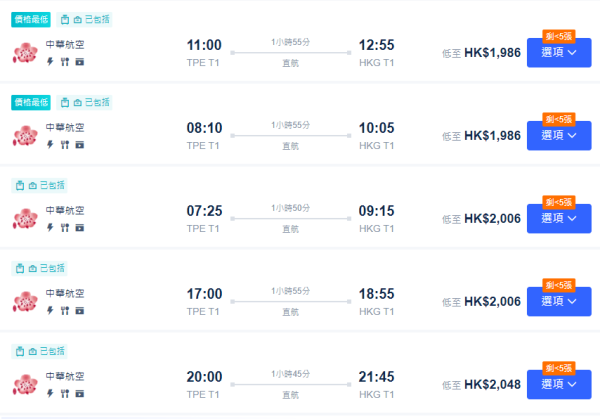中華航空台灣機票優惠！來回台北/高雄直航$1,975起！包23kg寄艙行李！