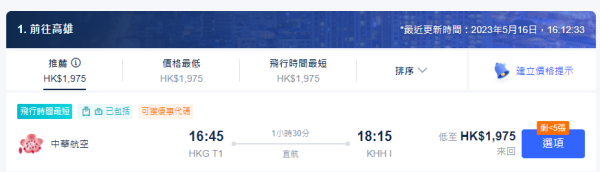 中華航空台灣機票優惠！來回台北/高雄直航,975起！包23kg寄艙行李！ 