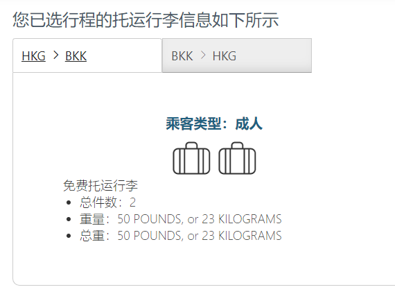 香港來回曼谷機票連稅低至$1,572！包46kg寄艙行李+搭波音787客機！