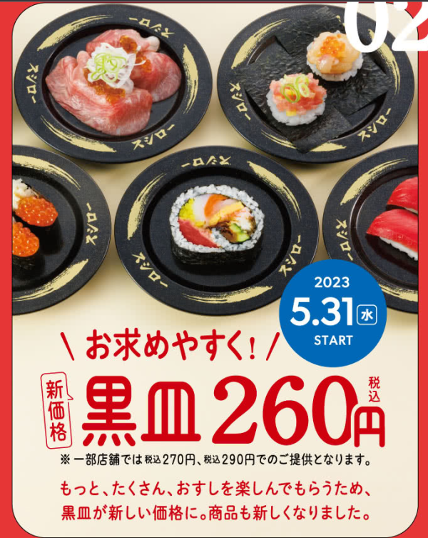 日本壽司郎2023|感謝顧客推3大措施 最多減100日圓！首創白碟驚喜無限 
