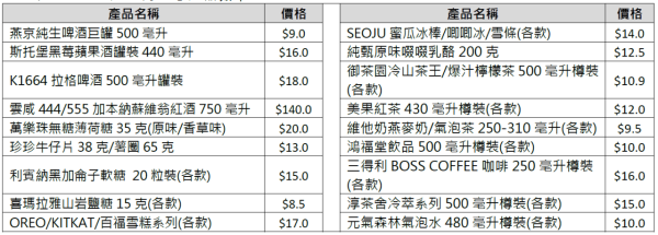 OK便利店推限時買一送一活動　2星期限定！Dreyer’s雪糕批／飲品／薯片買一送一