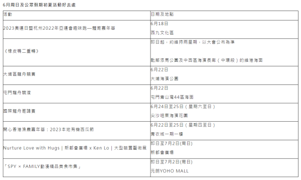 九巴推出6-8月免費乘車日！一共13日！週末逾450條路線免費任搭！