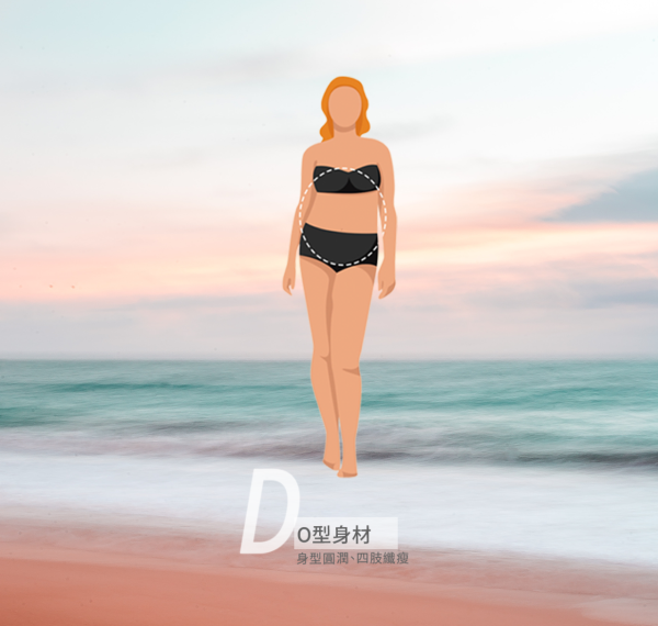 泳衣挑選攻略2023｜「4種身型」女生該怎樣挑比堅尼、一件頭、顯瘦泳衣？附泳衣Size挑選技巧！