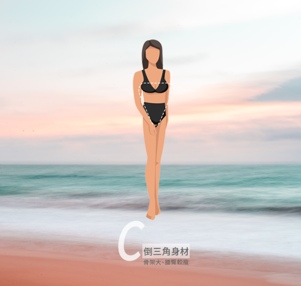 泳衣挑選攻略2023｜「4種身型」女生該怎樣挑比堅尼、一件頭、顯瘦泳衣？附泳衣Size挑選技巧！