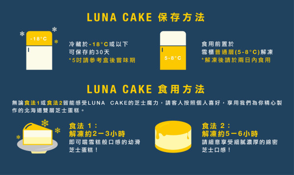 蛋糕推介｜北海道芝士蛋糕專門店Luna Cake密瓜雙層芝士蛋糕　夏日期間限定口味！選用新鮮赤肉密瓜果蓉