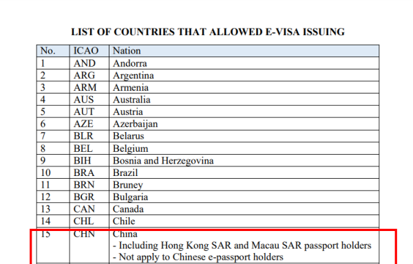 越南擬延長簽證停留期限 最長延至90天！香港有無份? 