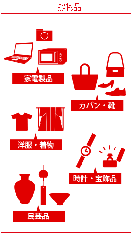 日本退稅2024｜退稅金額/手續/申請免稅QR Code + 8大注意事項免罰錢 