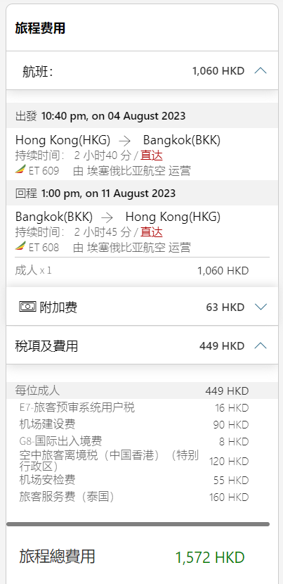 曼谷機票來回連稅$1,572起！8月出發！包2件23kg寄艙行李！