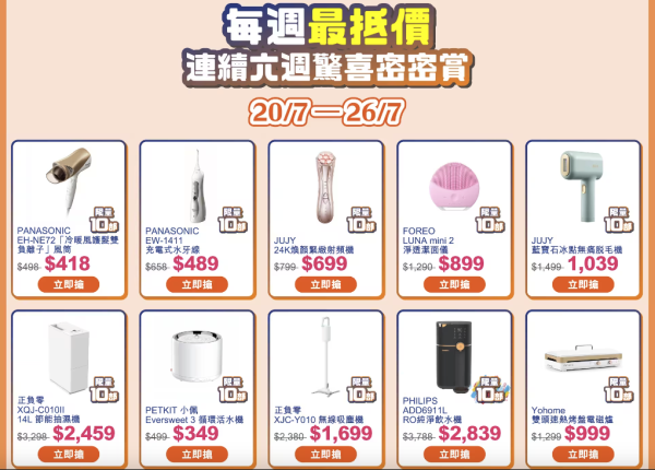 消費券2023｜豐澤限時優惠低至27折 超過1000件產品！家電/影音產品$278起！用消費券再減$100