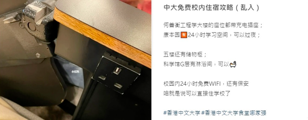 小紅書瘋傳窮遊香港攻略 3大免費住宿推介！大讚呢個地方包食包住 免費住足15日？