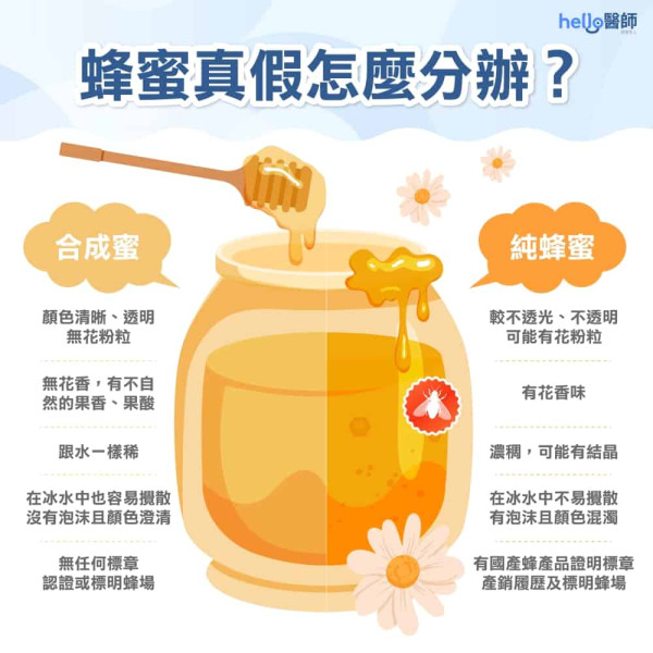 蜂蜜放太久結晶正常可以吃嗎？　一圖教你辨別蜂蜜真假