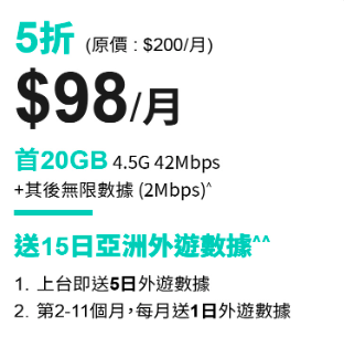 自由鳥全新$68月費優惠！一張Sim卡本地+逾60個國家都用得！