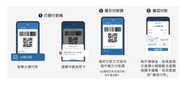 中銀信用卡簽賬分期登陸AlipayHK！Apple Store分期簽賬享0%手續費