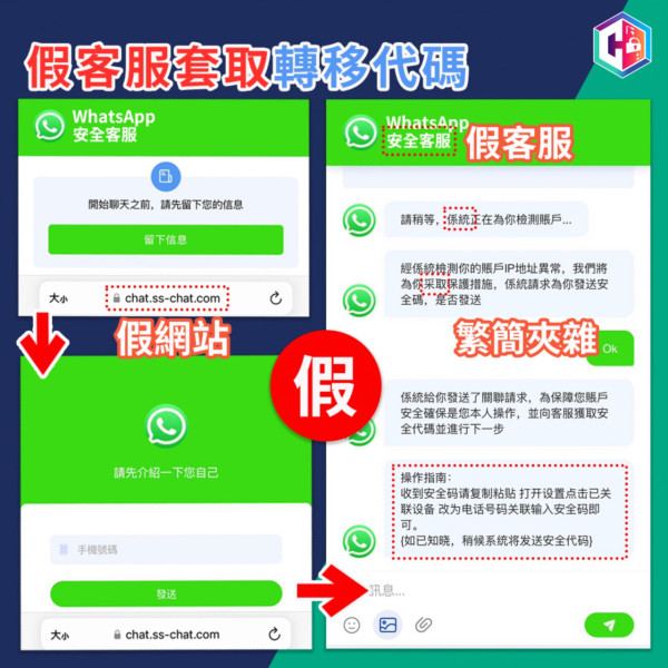 WhatsApp新騙案湧現 3步騎劫帳戶 開呢個功能免被盜用