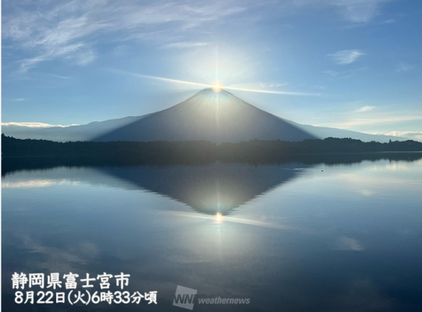 日本今晨出現「雙鑽富士山」 極罕見現象！為7夕送上兩顆大鑽石 