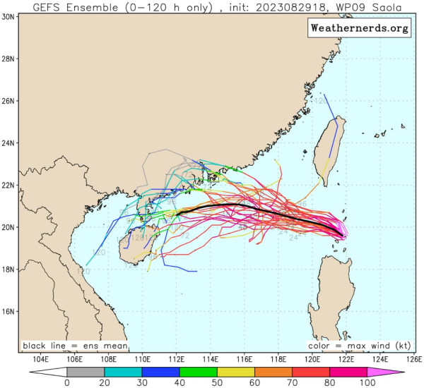颱風蘇拉｜天文台前台長岑智明破例發表意見︰蘇拉是今年對華南沿岸最有威脅的超強颱風