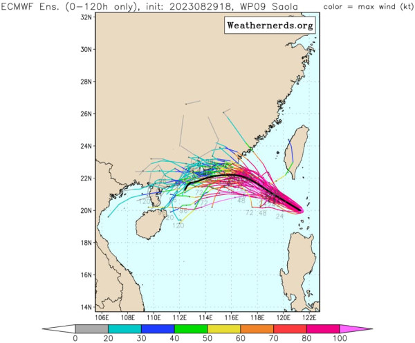 颱風蘇拉｜天文台前台長岑智明破例發表意見︰蘇拉是今年對華南沿岸最有威脅的超強颱風