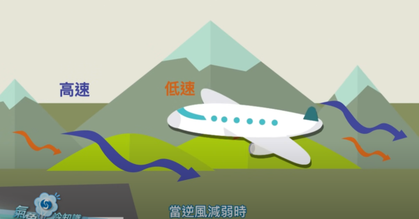 颱風韋帕｜十號颶風期間僅 4 班客機降落香港 全部來自這航空公司 