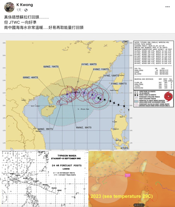 颱風蘇拉將打回頭再襲港？經南中國海吸能量？專家分析「回馬槍」機率