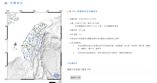 台灣嘉義縣錄得5.5級地震 最大震度5弱！多地感震動！ 