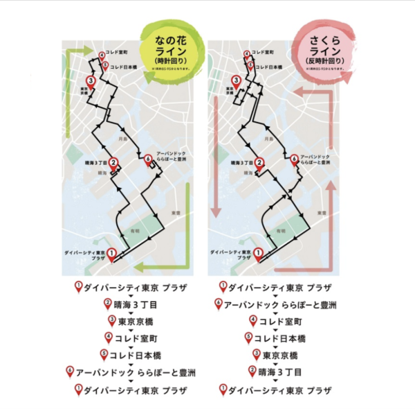 東京全新循環巴士Tokyo Loop 直達4大地區！台場往豐洲僅20分鐘 