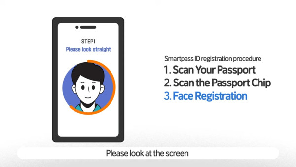 首爾仁川機場人臉識別「SmartPass」智能出境懶人包 一文看清登記方法+注意事項 