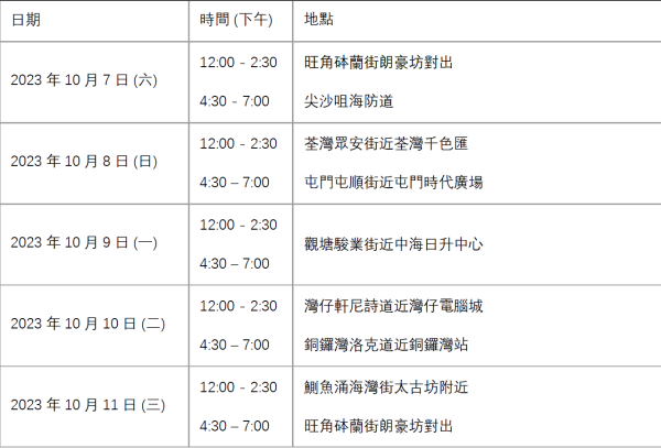 宏利夥拍大馬女神林明禎免費派糖！　遊走港九新界免費大派糖果
