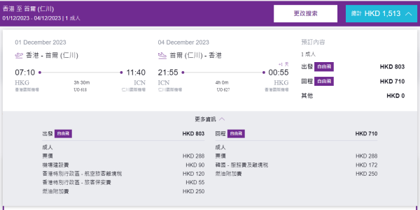 HK Express飛首爾機票單程$288起！來回連稅$1,513至明年1月！