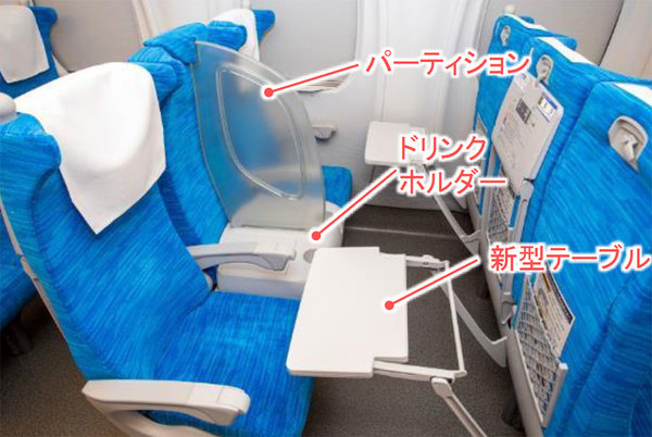 日本新幹線JR東海推出加1,200円「多買半個位」！座位變1.5倍闊 附3大貼心設計 
