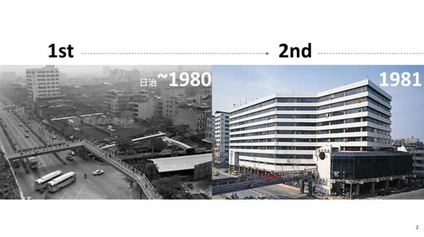 台北自由行2024 | 台北地標新「南門市場」改建後回歸！12層樓高、254間美食攤位 