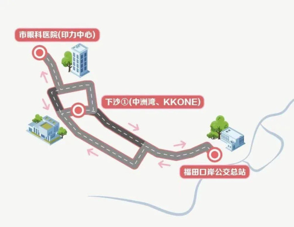 深圳福田口岸新增3條免費巴士專線！直達8大人氣商場！KKONE／COCO Park／華強北