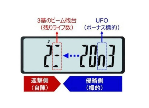 我們的回憶殺｜風靡80年代遊戲計數機  CASIO推出復刻版SL-880