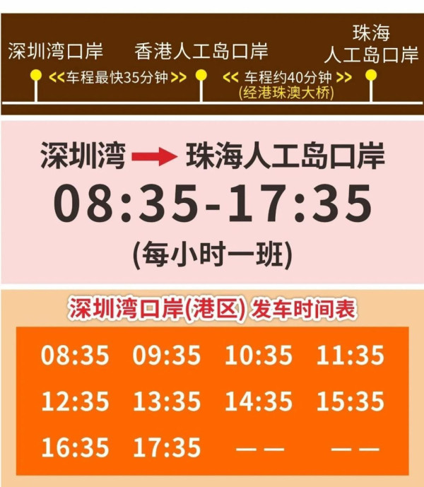 深圳往來珠海、澳門全新巴士線開通  車程最快約75分鐘！單程車票130港元起