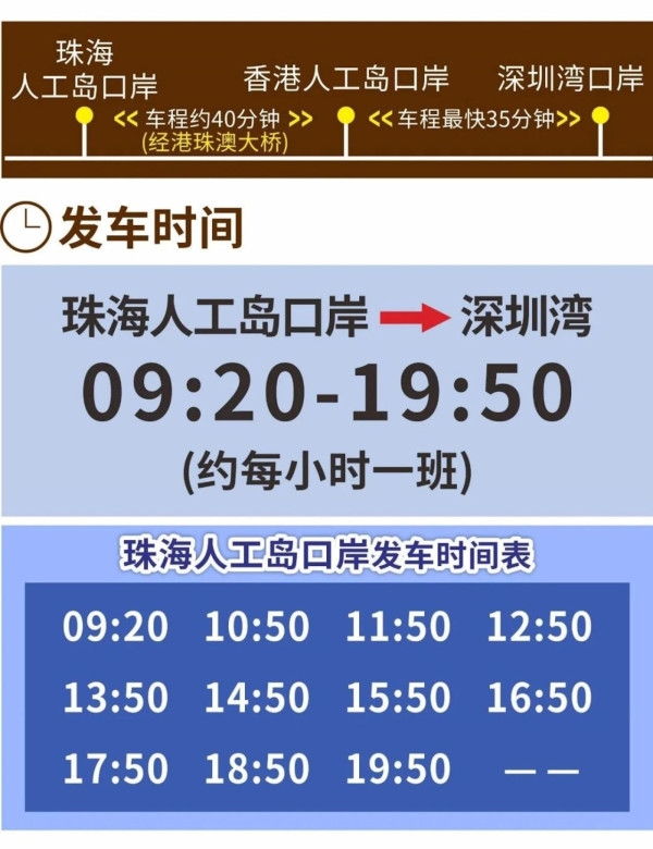 深圳往來珠海、澳門全新巴士線開通  車程最快約75分鐘！單程車票130港元起