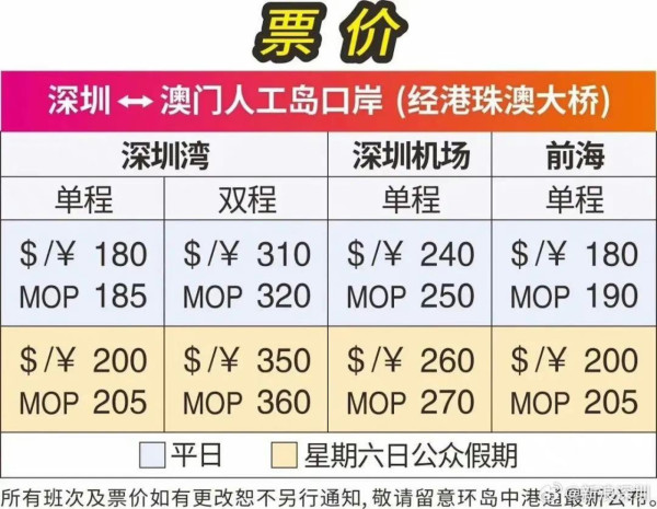 深圳往來珠海、澳門全新巴士線開通  車程最快約75分鐘！單程車票130港元起