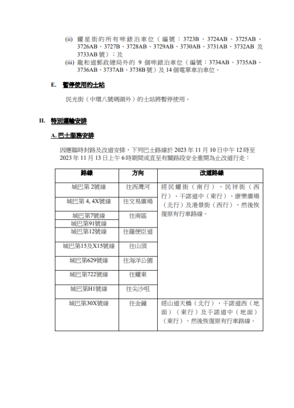 場地越野車錦標賽｜本週五起中環金鐘封路 交通全面受影響 一文即睇詳情