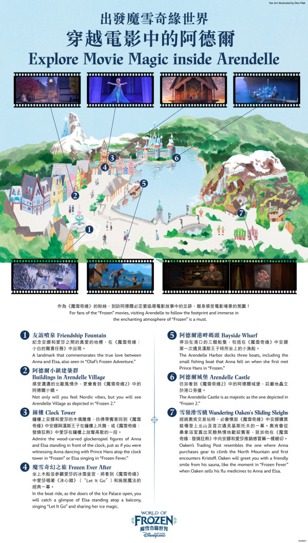 香港迪士尼樂園魔雪奇緣世界 4 大主題遊｜出發前必睇！Part 1 穿越電影中的阿德爾+阿德爾親子遊 