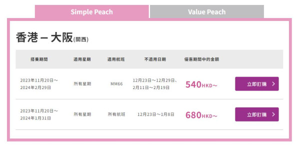 樂桃航空Peach快閃冬日機票優惠  香港至大阪航線單程0起！ 