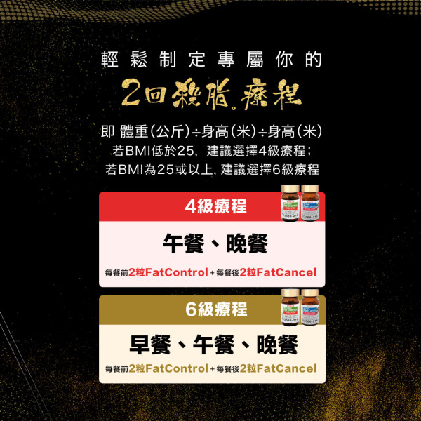 殺脂神器森下仁丹2回殺脂 全年至抵優惠  天然草本無副作用 無藥性 不反彈