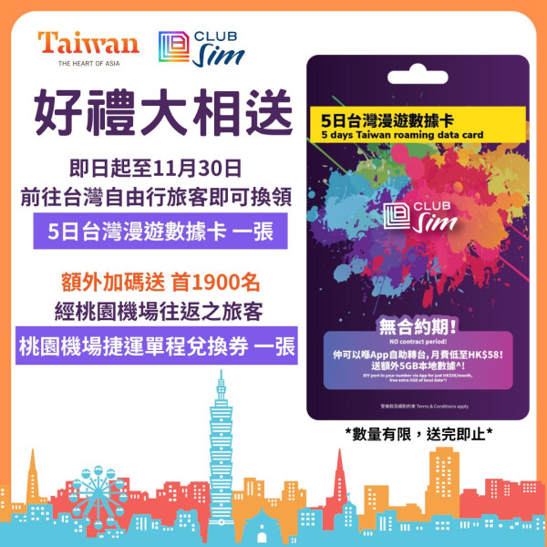台灣送免費5日SIM卡 加碼送機場捷運車票！即睇領取方法 