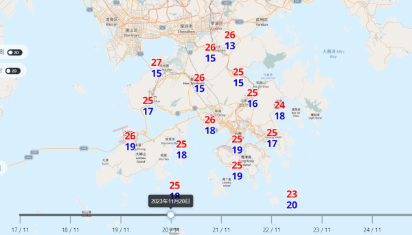 天文台預測周日周一早晚溫差頗大 新界地區相差14度